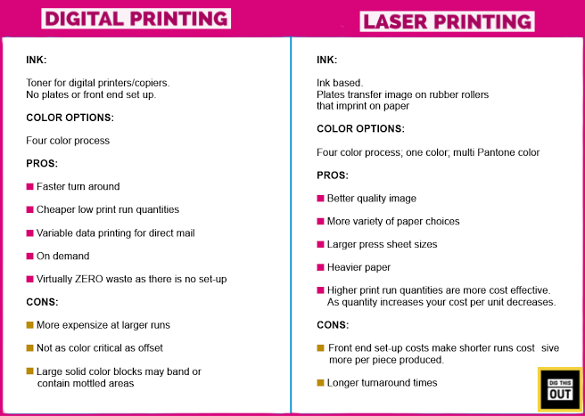 Digital Printer Vs Laser Printer Comparison