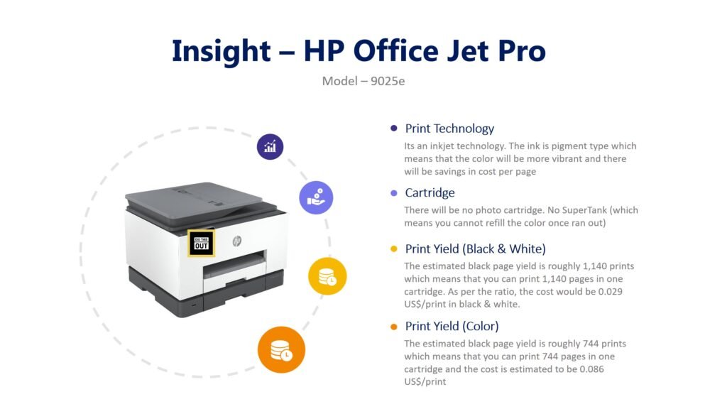HP Officejet Pro 9025e Key Takeaways Part 2